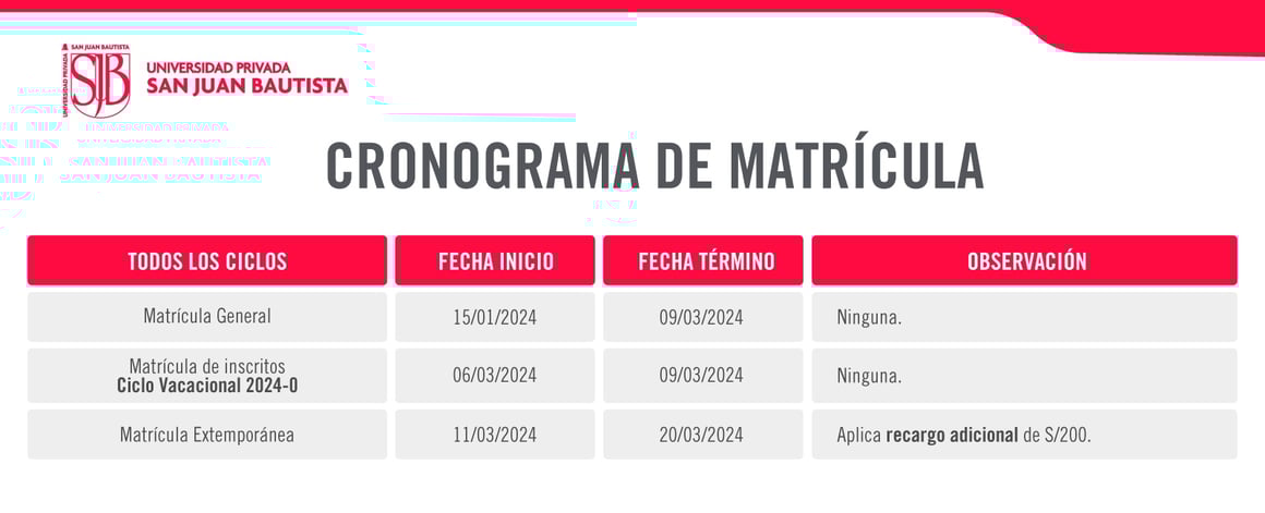 CUADRO AL 23.02.24 CUADRO AL 23.02.24