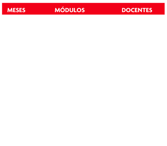 CUADRO-GESTION-1 CUADRO-GESTION-1