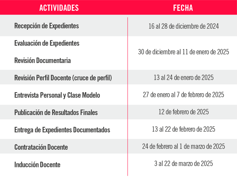 cronograma 16.12