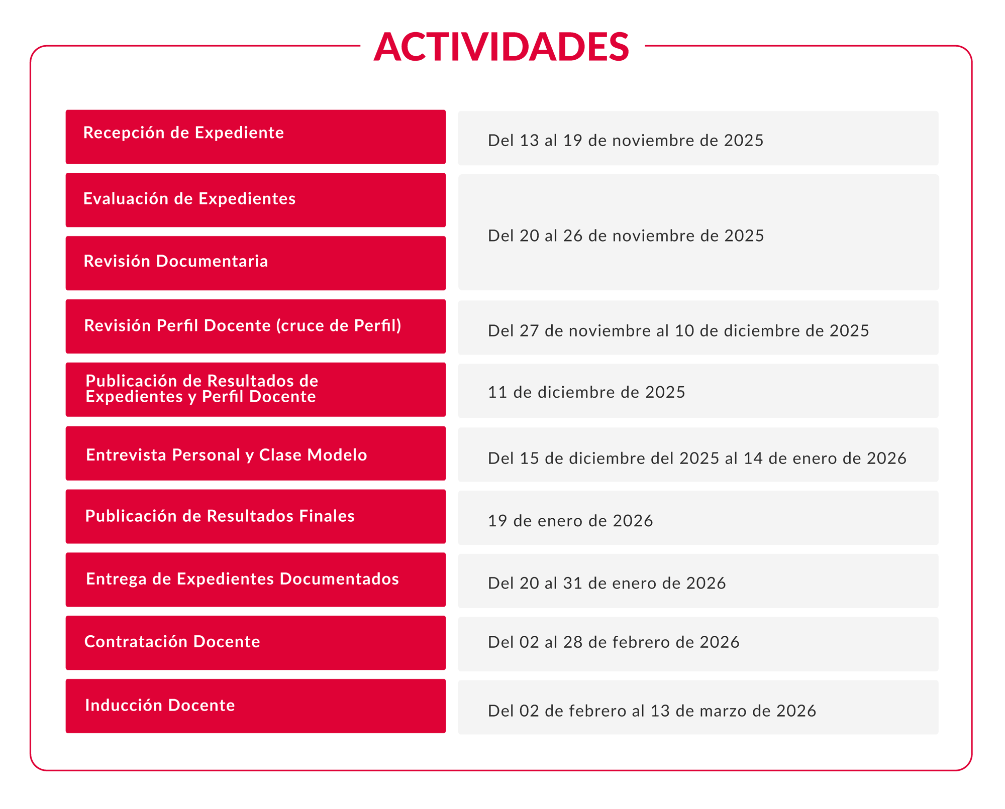 cuadro_convocatoria_docente_mod-2